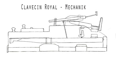 Clavecin-Royal- Stoßmechanik mit Auslösung